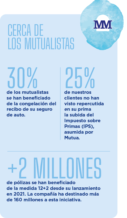 Cerca de los mutualistas